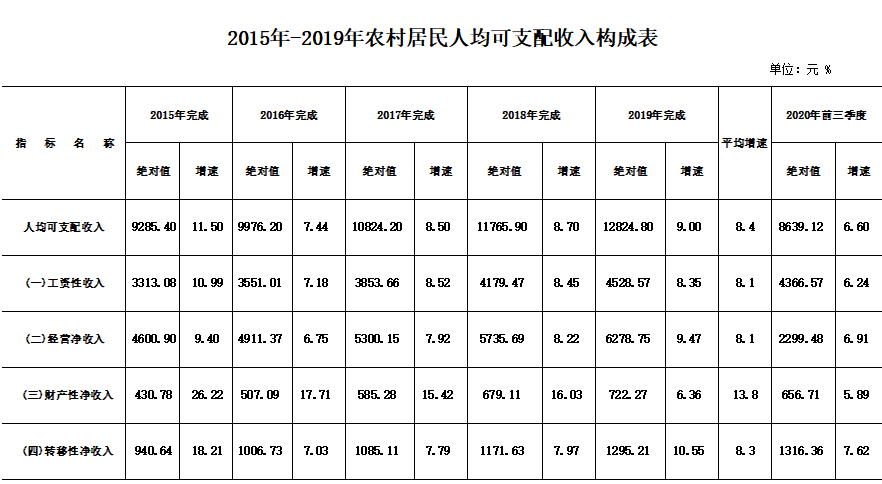 民乐县人口_甘肃省一个县,人口仅19万,名字很多人读错了(2)